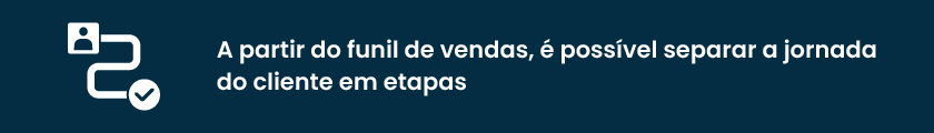 Funil de vendas para concessionárias, como funciona?