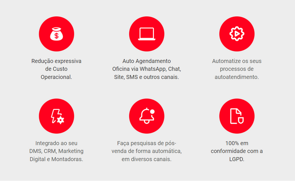 Agendamento multicanal: sua concessionária em mais canais de comunicação