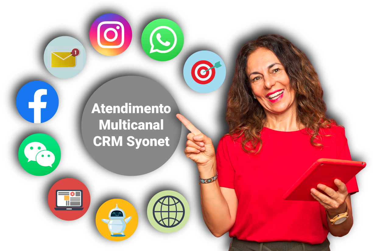 Atendimento Multicanal CRM Syonet